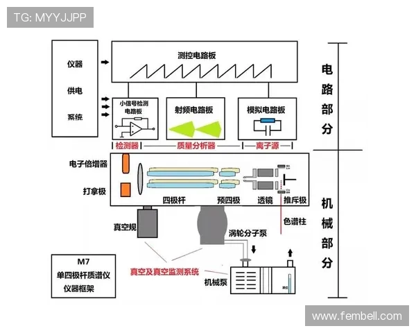 如何优化PA厅总部的工作流程提升整体效率