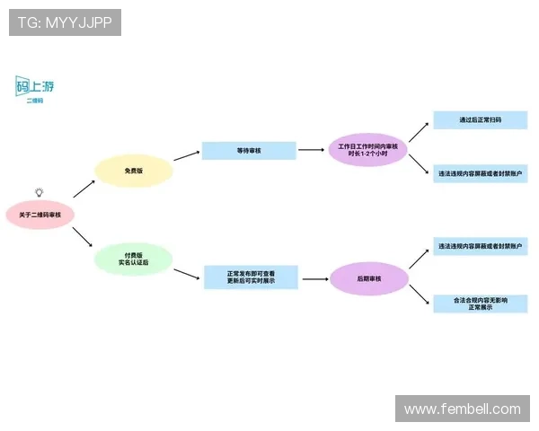 AG亚美注册流程详细指南新手快速注册成为平台会员