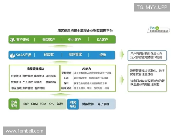 凯发开户流程详解:一步步指导新用户完成开户全过程